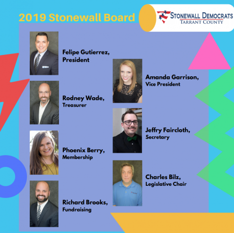 board image